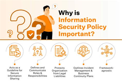 Policies And Important Information .